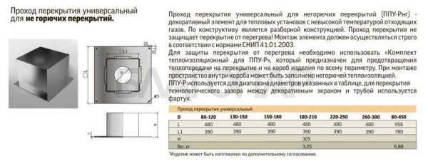 «Проход перекрытия универсальный ППУ - Р 500х500,430, 0,5,ВА, D180-2101» – 2