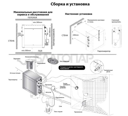 «Парогенератор SAWO без пульта. упр. в комп.STN-45-1/2-DFP-X авт. слив и возм. подкл. диммера3» – 7
