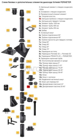 «Шидель PERMETER 25 емкость с отводом конденсата, внутр. 130 мм., внешн. 180 мм., чёрный3» – 2