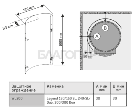 «Защитное ограждение корпуса Harvia WL200 (для Harvia Legend)3» – 3