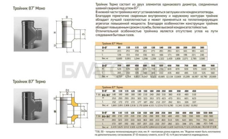 «ТиС Тройник ТРМ-87, D120, 0,8мм, Сталь AISI 430 Моно (без изоляции)3» – 2